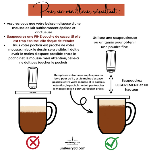 Pochoir Good Morning